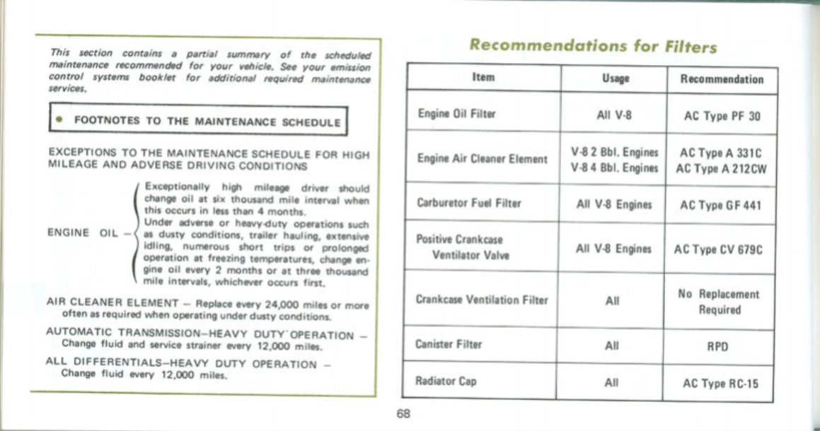 n_1972 Oldsmobile Cutlass Manual-68.jpg